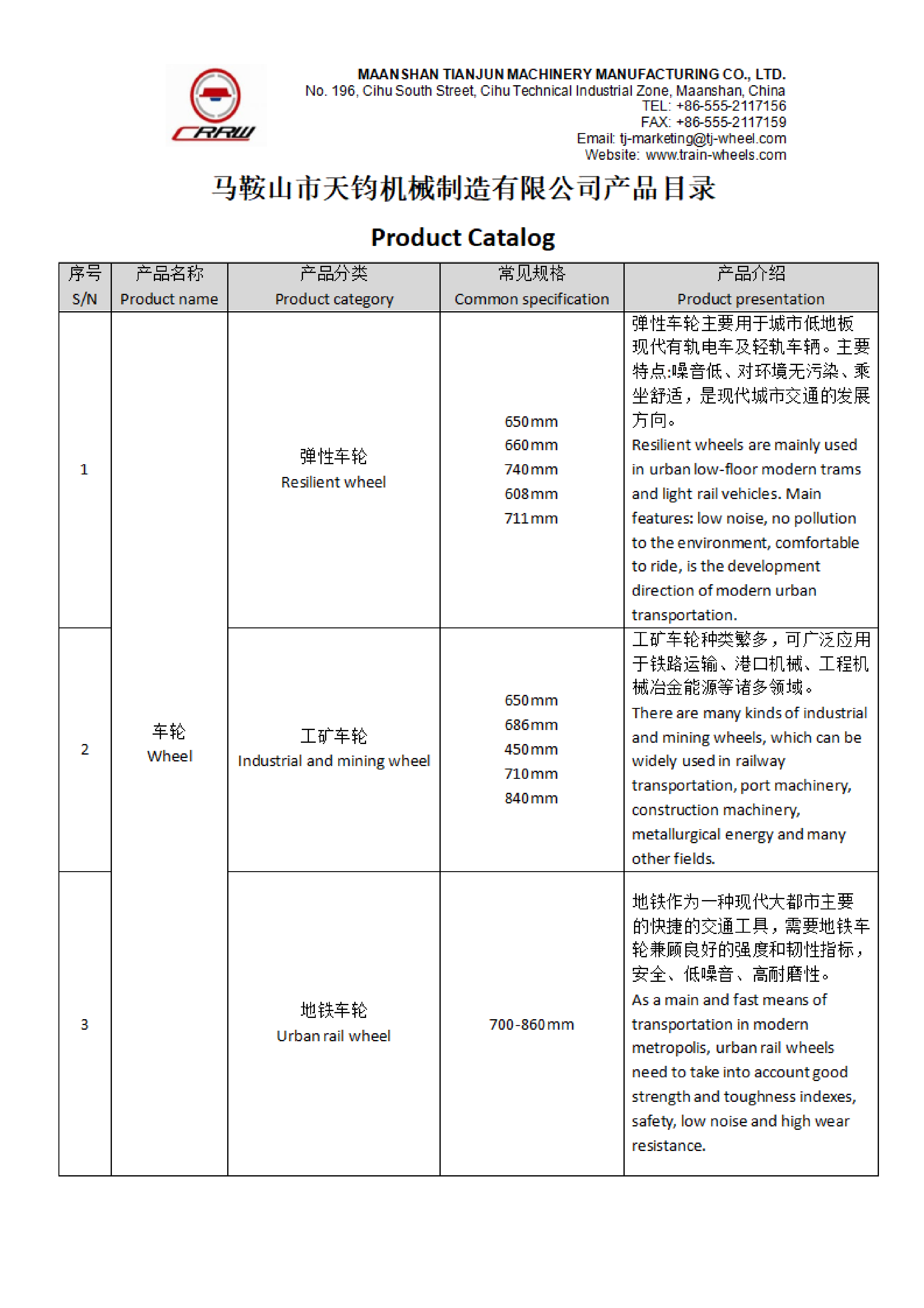 Liste des produits Maanshan Tianjun