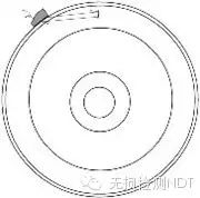 Détection des défauts radiaux