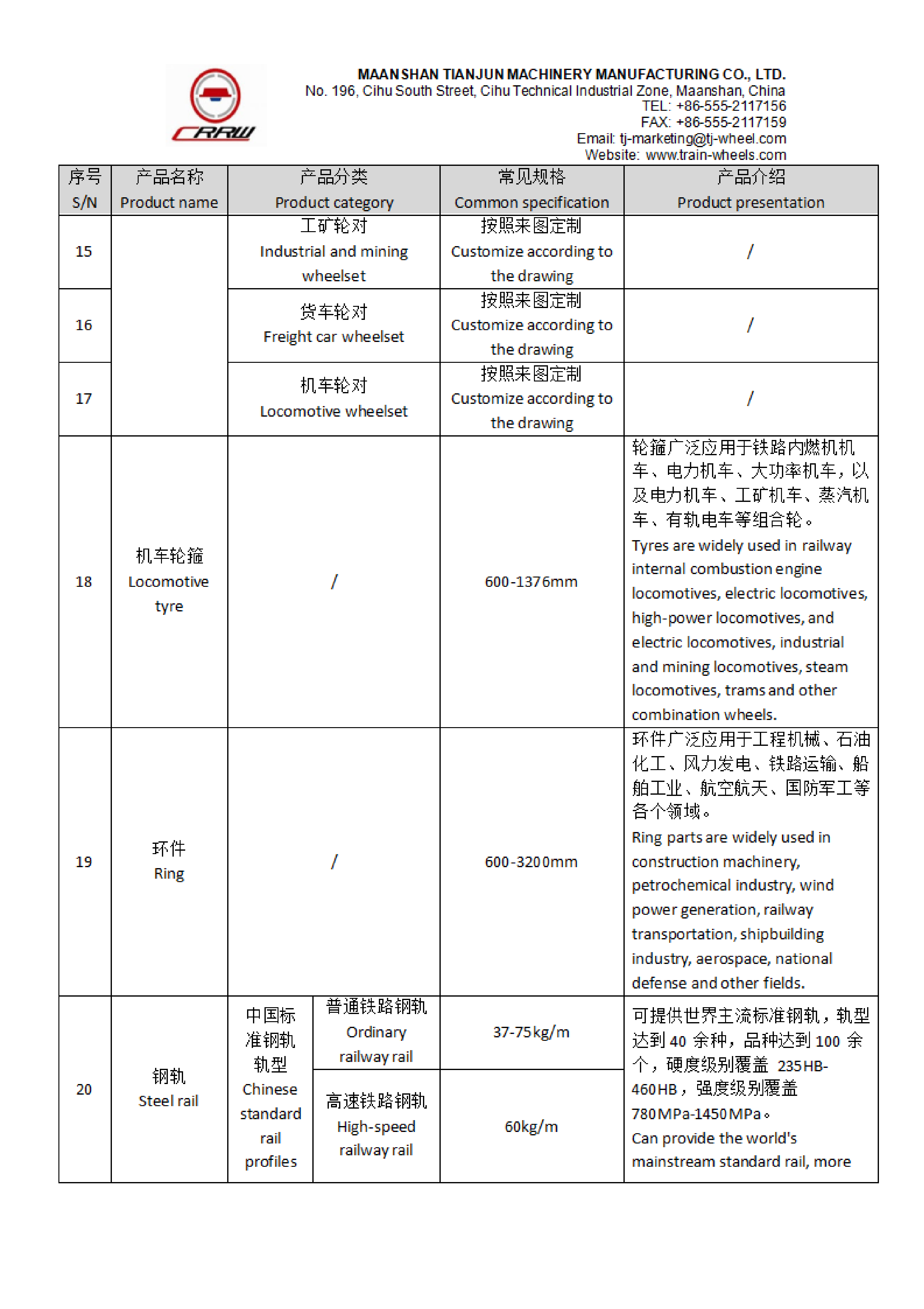 Liste des produits Maanshan Tianjun