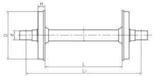 Plan des essieux du train