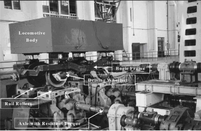 Expérience d'adhérence roue-rail de train