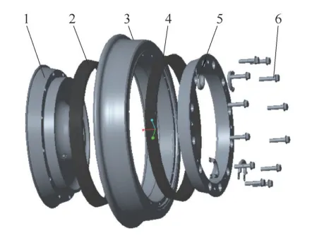 roue élastique