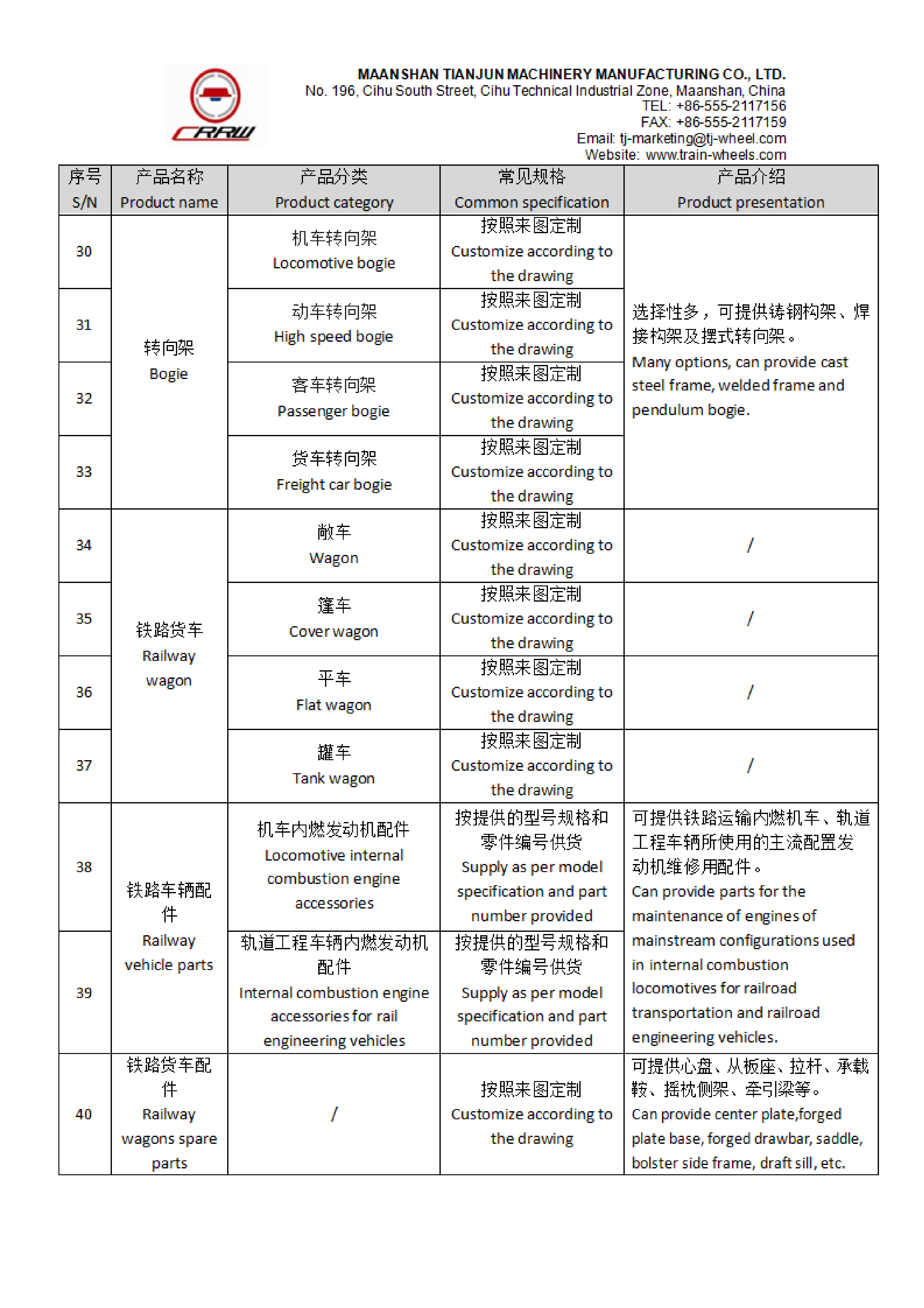 Liste des produits Maanshan Tianjun